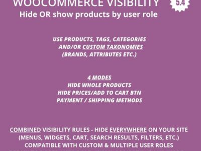 WooCommerce Hide Products, Categories, Prices, Payment and Shipping by User Role