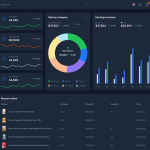 Remos eCommerce Admin Dashboard HTML Template