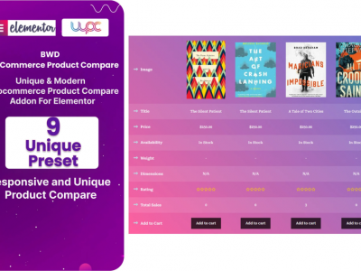 WooCommerce Product Compare Addon For Elementor