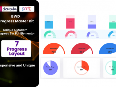 Progress Master Kit Addon For Elementor