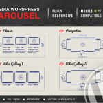 Multimedia Responsive Carousel - WordPress Plugin